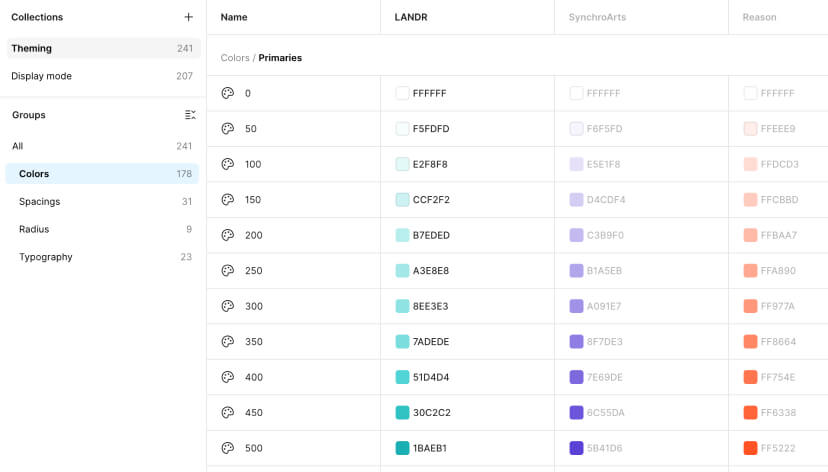 Maestro icon set preview